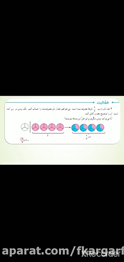 صفجه ۳۳ ریاضی پنجم