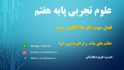 تدریس شیمی هفتم فصل 3|حالت های ماده|استاد فیروزه بهادرانی