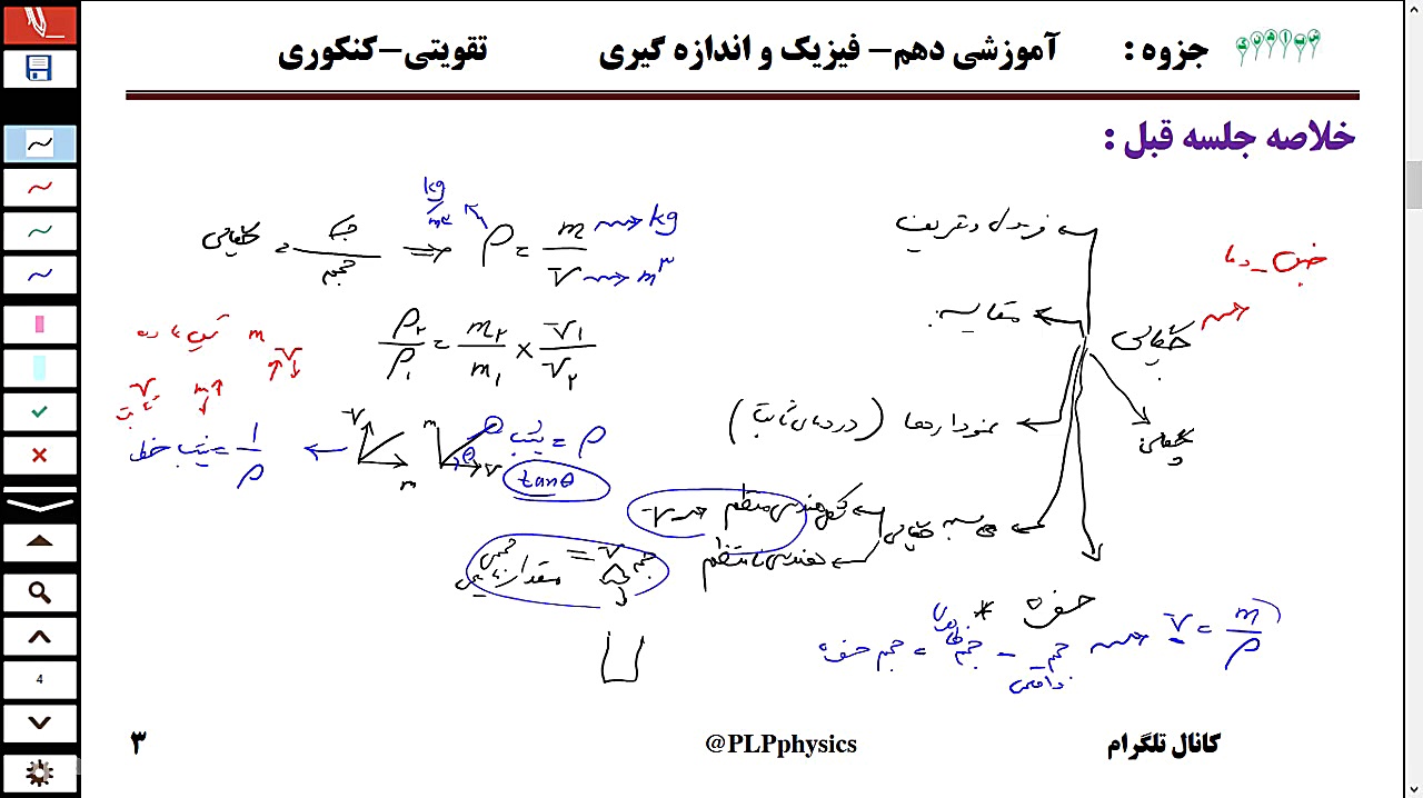 چند تمرین از چگالی-حفره و چگالی مخلوط زمان3027ثانیه