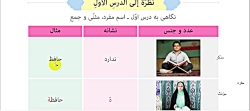 عربی _ هفتم _ درس اول _ قسمت 14