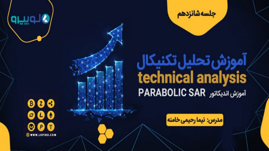 آموزش , اندیکاتور , parabolic , SAR , تشخیص , نقاط , ورود , خروج , معامله , نقطه , چارت , نمایش , کندل , روند , نزولی , صعودی , تغییر , جهت , بالعکس , دهنده , مناطق , پرپتانسیل , برگشتی , بهتر , بازارهای , رونددار , حال , بازار , خنثی , سیگنال , اشتباه , صادر , کورکورانه , دست , خرید , فروش , بزنیم , ابتدا , رو , تحلیل , وبررسی , پیدا