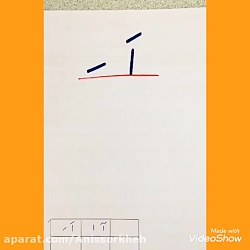 آموزش نشانه اَ
