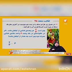 پایه ششم ، ریاضی ، حالت های مختلف ضرب در کسر، مدرس: خانم صفارلو