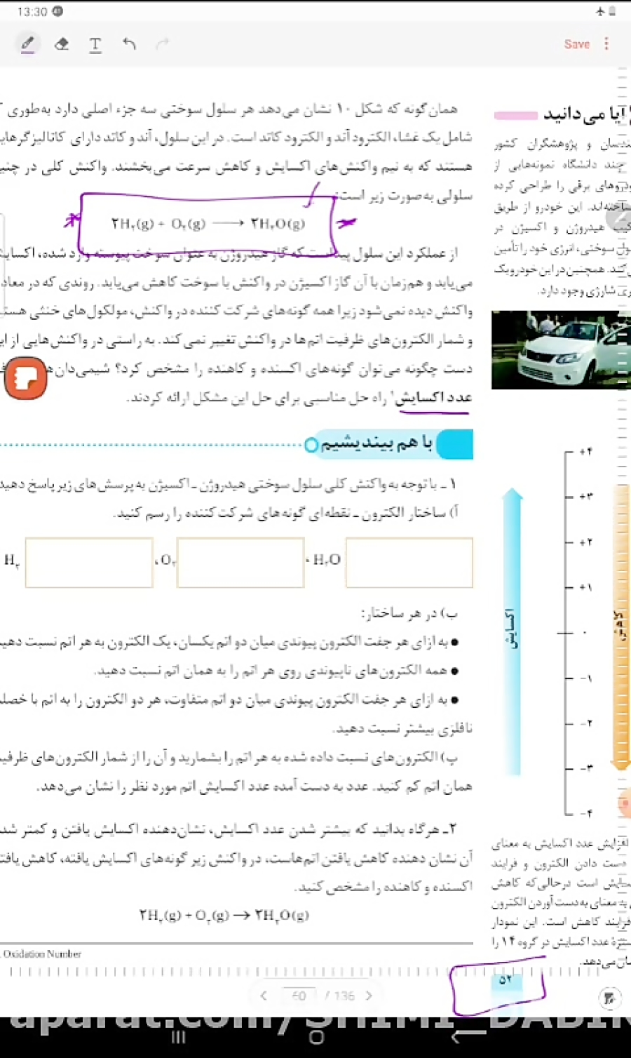 شیمی دوازدهم تعیین عدد اکسایش