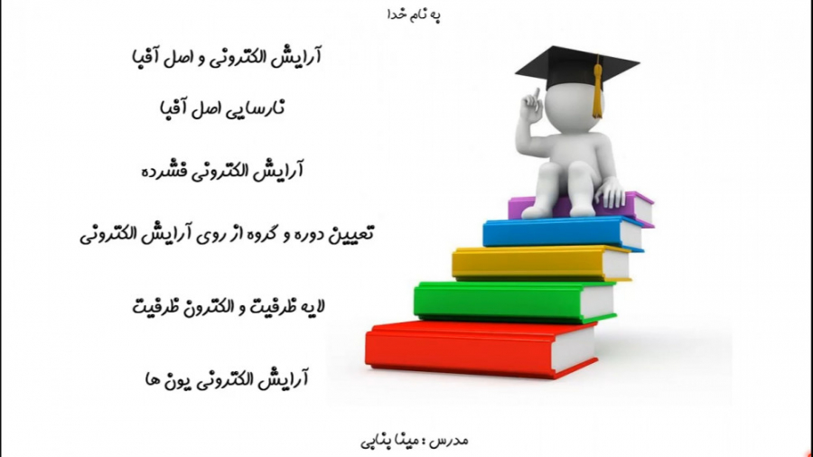 تدریس شیمی 10 - آرایش الکترونی - مینا بنابی پیلینگ شیمیایی