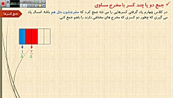 پنجم دبستان - ریاضی : جمع و تفریق کسر با مخرج برابر