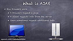 دوره آموزش Ajax: قسمت دوم