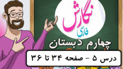 نگارش کلاس چهارم دبستان - درس ۵ رهایی از قفس صفحه 34-35-36 دوره ابتدایی