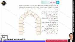 هدیه های آسمان ششم ابتدایی تمرین های درس هفتم