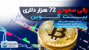 رالی , صعودی , دلاری , بیت , کوین , تحلیل , تکنیکال , ۲۴ , آبان , ماه , بیتکوین , چهارم , (۱۵ , نوامبر)
از , دانش , آموخته , آکادمی , G2O , عضو , کارگروه , تخصصی , رمز , ارزها
سرکار , خانم , ژیلا , شیدایی , عزیز , روند , جهت , یافتن , سطوح , بالاتر , شکست , سطح66800بسیار , بااهمیت , مهم , سطح , حمایتی , سطح61000خواهد , وحداعتبار , کلوز , 58800خواهد , بود
تحلیل , نظرات , گروه , علاقهمندان , g2o , درمیان , بگذارید:
https: , Garlic2OnionTradingClub
آدرس , سایت , شبکه , اجتماعی , https: , www , acade