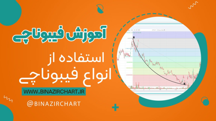 انواع فبیوناچی