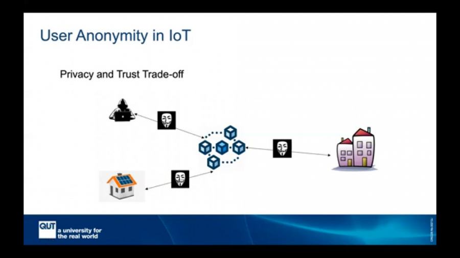 انطباق , بلاک , چین , اینترنت , اشیا , (IoT) , Security, , privacy , and , confidentiality , are , extremely , important , enterprises , this , video, , Monu , Pradhan, , IBM , Developer , Advocate , specializing , Blockchain , IoT, , discusses , how , Hyperledger , Fabric , provides , security , data , various , levels