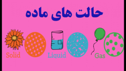 فیزیک دهم/فصل:ویژگی های ماده/تدریس:حالت های ماده