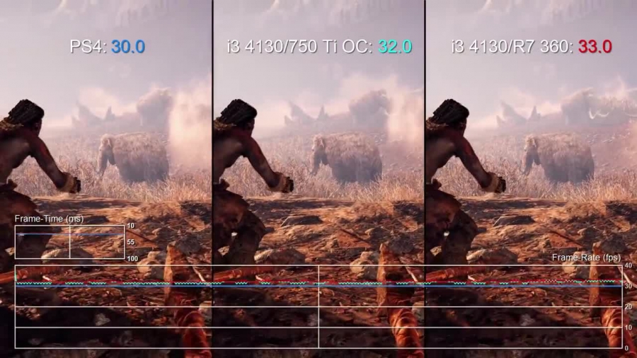 مقایسه فریم ریت بازی Far Cry Primal - PC VS PS4