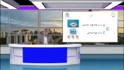 شیمی - فصل اول / مهارت آموزی :ماشین های ساده