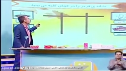 پایه اول  آموزش نشانه س ، مدرس : آقای هاشم پور