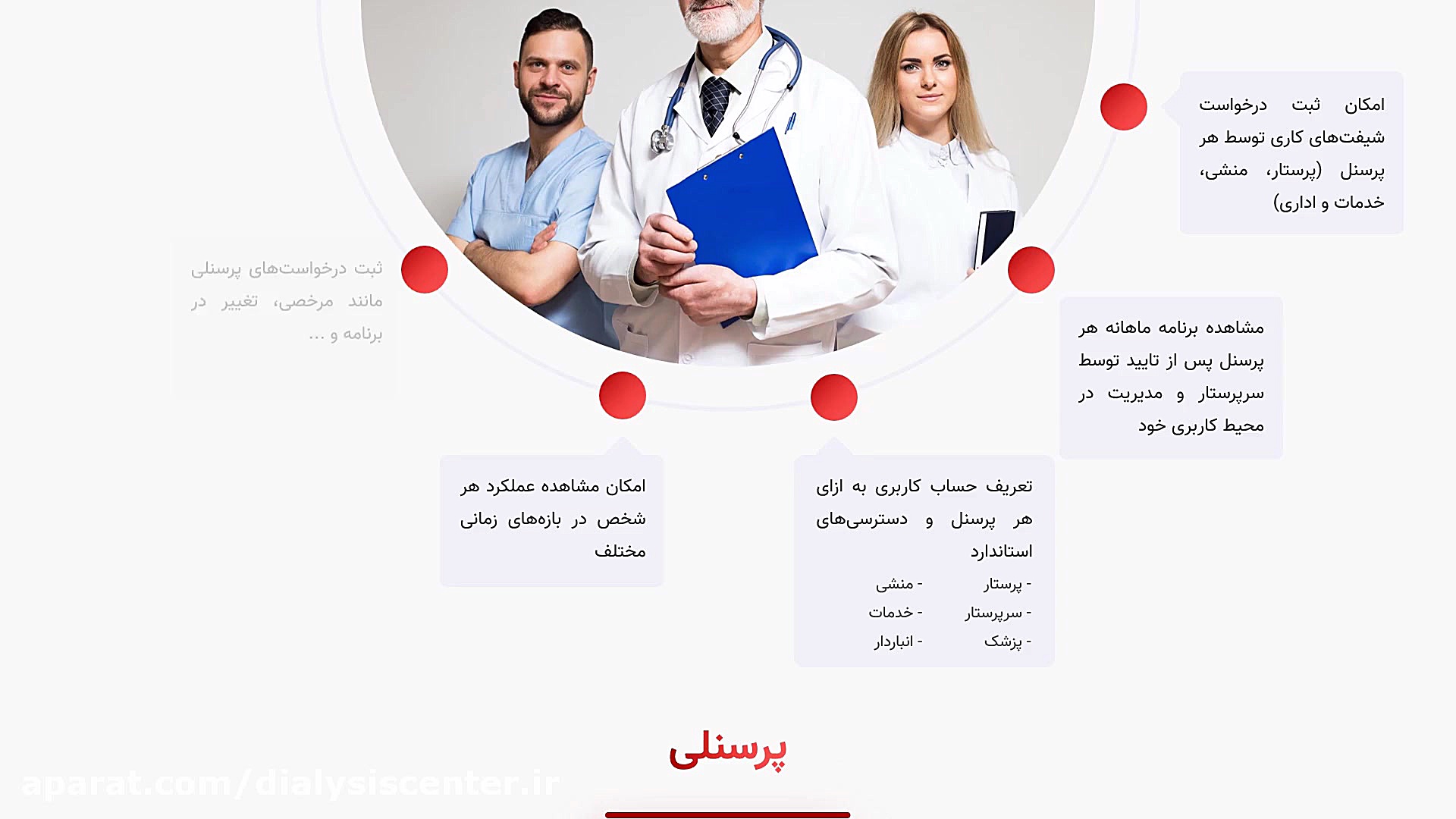 سامانه جامع دیالیز کربوکسی تراپی