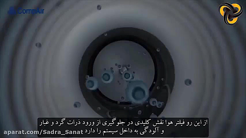 فیلتر هوا در کمپرسور اسکرو