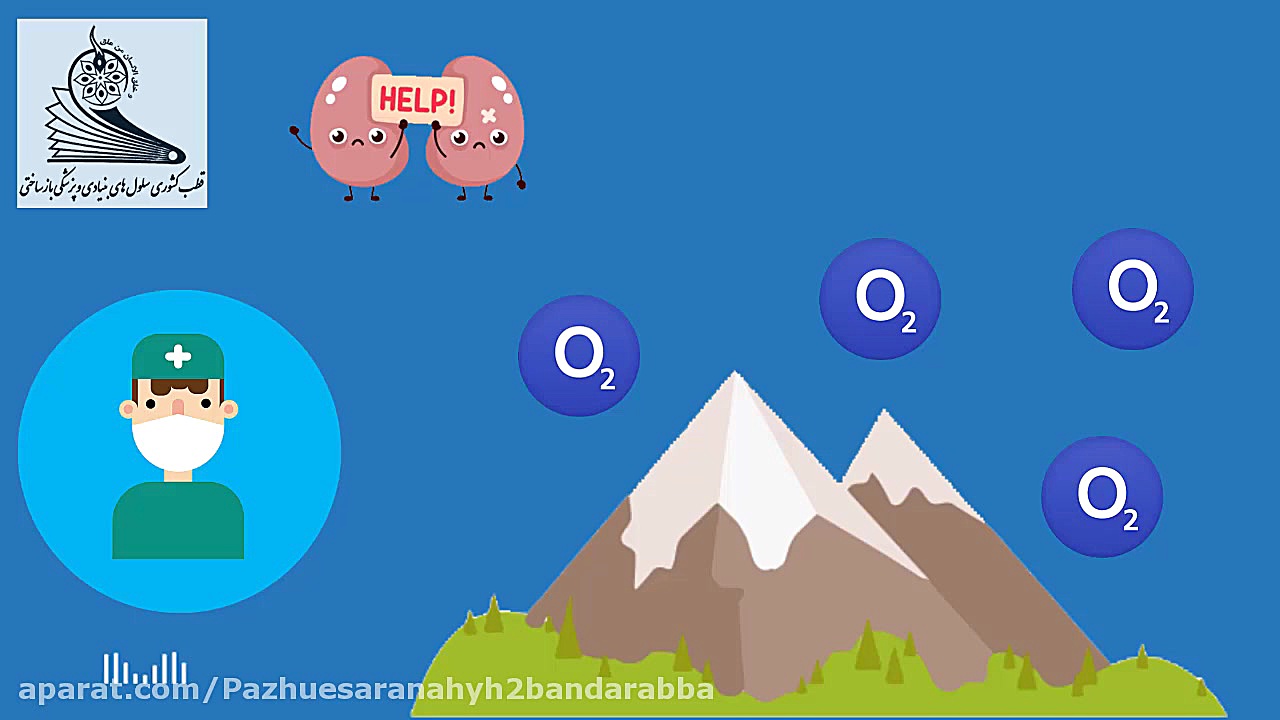 نمایشگاه مجازی از آثار برگزیده دانش آموزان پژوهش سرای ولایت ناحیه2 1400-1399 مهران مدیری
