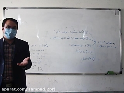 فصل دوم ریاضی یازدهم فیلم 15