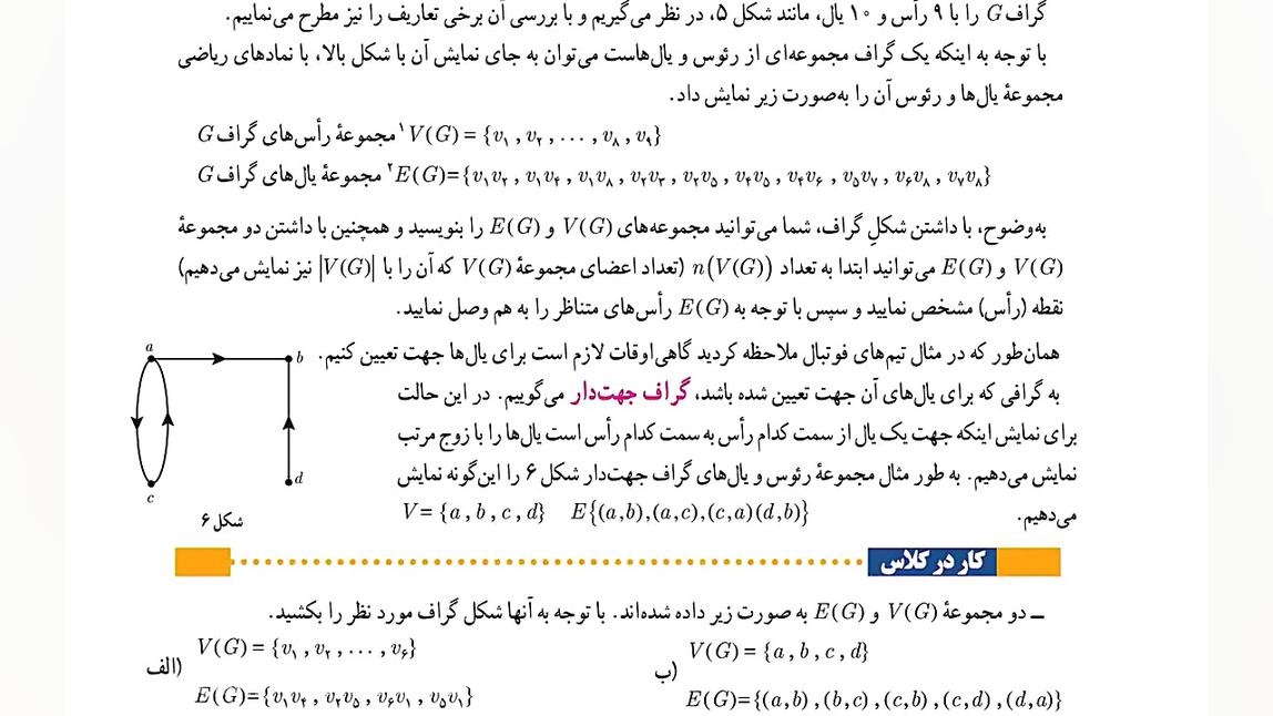 فصل دوم ریاضیات گسسته درس اول معرفی گراف قسمت اول زمان1410ثانیه