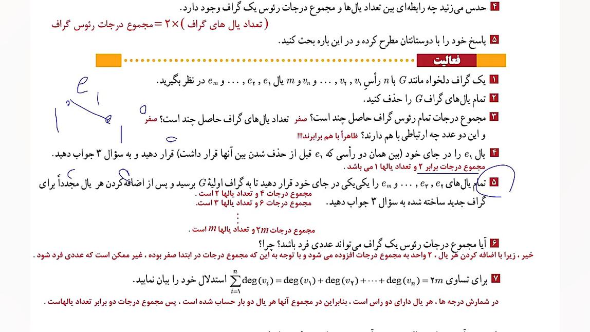 قسمت سوم معرفی گراف فصل دوم ریاضیات گسسته- نرگس اصلانی زمان1451ثانیه