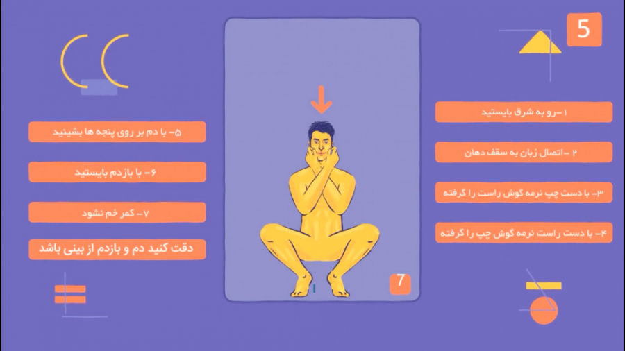 Super brain yoga_یوگای ابر مغز(یوگای پيشرفته مغز)