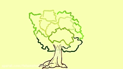 ایران قوی
