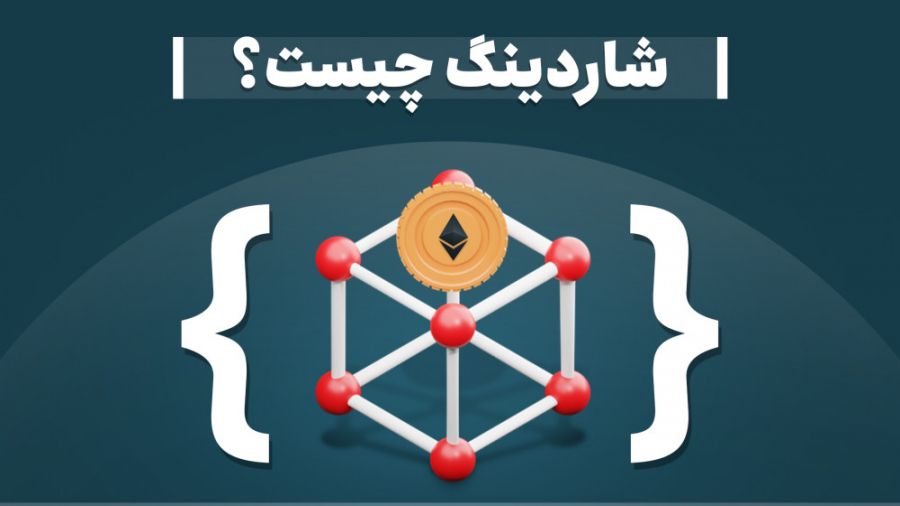 شاردینگ , مقیاس , پذیری , کمک , کند؟ , پارتیشن‌بندی , پایگاه , افقی , یاد , می‌شود , فرایند , شامل , شکستن , پایگاه‌ , بزرگ , اجزای , کوچکتر , مدیریت , اجرای , هدف , بهبود , عملکرد , کاهش , زمان , پاسخ‌دهی , انجام