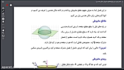 تدریس درس اول فصل دوم هندسه3-مقاطع مخروطی و مکان هندسی