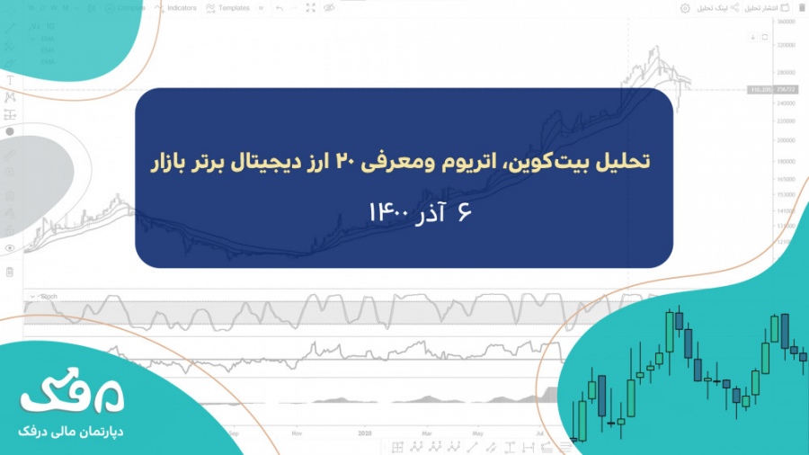 تحلیل , بیت , کوین , اتریوم , ومعرفی , ارز , دیجیتال , برتر , بازار , بیت‌کوین , بیشترین , تاثیر , روند , کریپتو , کارنسی , قیمتی , کمک , می‌کند , آینده , کریپتوکارنسی , پیش‌بینی , توجه , قدرت , کلی , می‌توانید , آنالیز , درست , آن‌ها , ارزهای , کوچکتر , شناسایی , کارگاه , تحلیلی , بررسی , می‌پردازیم , نمودارهای , اخبار , مهم , ارزها , قرار , می‌دهیم , نهایت , گزینه‌ها , سرمایه‌گذار