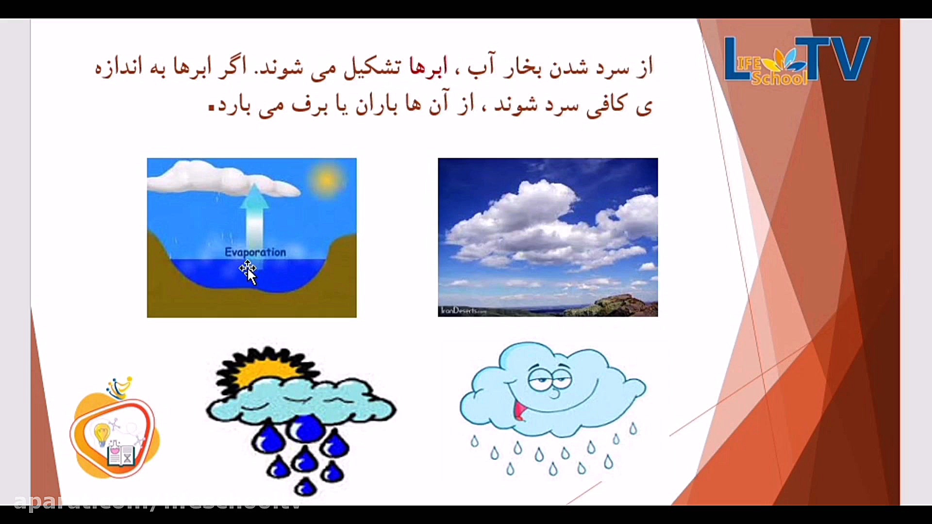 علوم سوم (آب ماده ای با ارزش) میوکلونوس