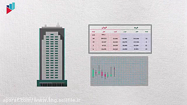 سهام , سهامداری , بورس , اوراق , بهادار , www , shg , sellfile , ir
مجتمع , آموزشی , آوین , 08338397598
09188393087
کارگاه , بازار , سرمایه , کارگاه , فنون , معامله , گری , تحلیل , بنیادی , تکنیکال , فیلترنویسی , استراتژی , معاملاتی , شکارچی , روند
کارگاه , کاربرد , ابزار , مفید , تکنیکال
کارگاه , آگاه , شرکتهای , پر , پتانسیل , یورس , http: , ir
09188393087