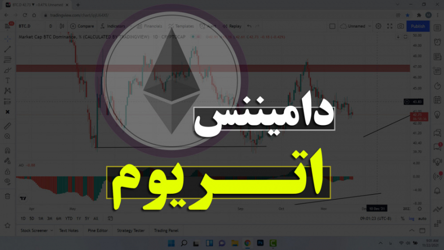 دامیننس , اتریوم , رو , بررسی