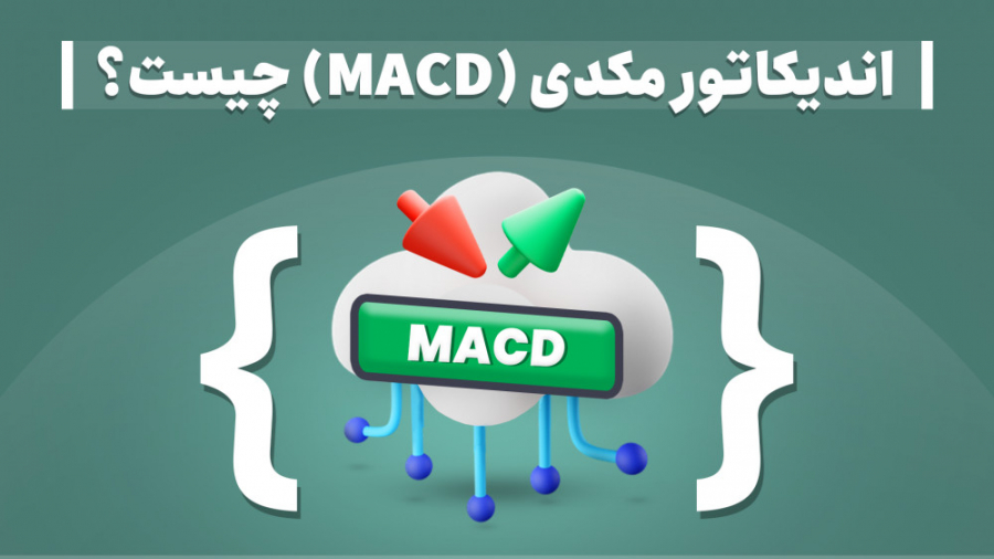 اندیکاتور , مکدی , (MACD) , چیست؟ , آموزش , ترید , MACD , محبوب‌‌ترین , کاربردی‌ترین , عین , حال , ساده , اندیکاتورها , همانطور , پیداست , واقع , اُسیلاتور , منظور , رابطه‌ی , میانگین , متحرک , (مووینگ , اوریج) , قیمتی , ابزار , شناسایی , میانگین‌های , متحرکی , دهنده‌ی , روند , (خواه , صعودی , نزولی) , می‌شود , اولویت , اصلی , معاملات , بتوانیم , روندها , پیدا , بیشترین , سود , دست , می‌آید , مجموعه , سه , دنباله‌ی , زمانی