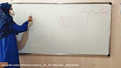 تقسیم کسرها توسط شکل ریاضی پنجم دبستان تقسیم کسرها توسط شکل ریاضی پنجم دبستان