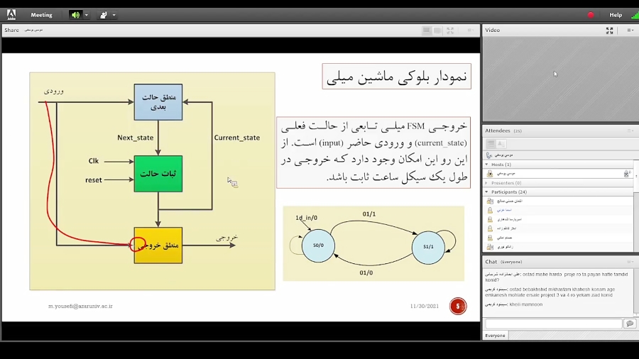 جلسه 14 طراحی سیستم های دیجیتال جلسه 14 طراحی سیستم های دیجیتال