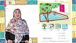 نشانه - اِ ، ــِـ ، ــه ، ه - فارسی