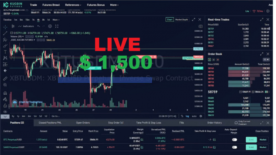LIVE , TRADE , BITCOIN , لایو , ترید , بیت , کوین , دلار , لانگ , قسمت , 1
به , دلیل , نشدن , تایم , 3قسمت , شد
بسته , پوزیشن , دئم