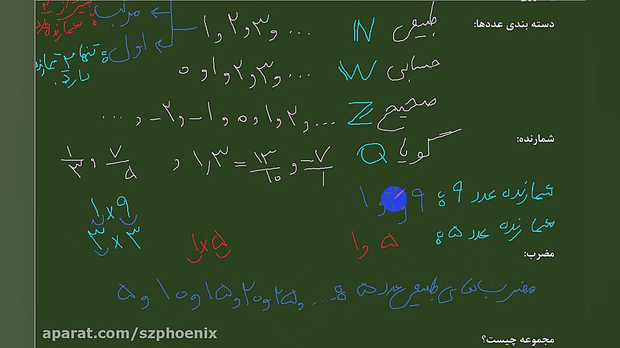 فصل اول، درس اول: معرفی مجموعه ها، ریاضی نهم- قسمت اول زمان660ثانیه