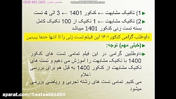 آموزش ریاضی انسانی ( تضمینی بدون محاسبات و حل کردن کنکور ۱۴۰۱ )