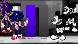 Sonic.EXE vs Mickey.avi (Power Levels)