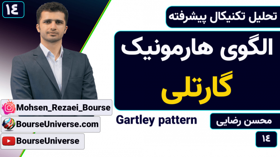 گارتلی , آموزش , الگوی , هارمونیک , gartley , pattern , Gartley , مهمترین , الگوهای , یادگیری , تحلیلگری , واجب , ویدیو , هارمونیگ , پرداخت , چیست؟ , pattern

الگوی , نمودار , اساس , اعداد , نسبت , فیبوناچی , معامله , گران , کمک , پایین , واکنش , شناسایی , الگو , موج , ترکیب , AB=CD , تشکیل , متداول , هارمو