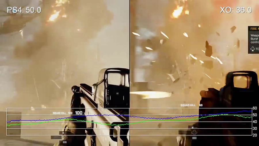 مقایسه فریم ریت بازی Battlefield ۴ نسل هشتم