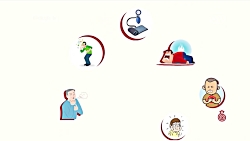 تدابیر برخورد با برخی عفونت های شایع