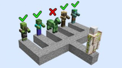 منطق ماینکرافت|Minecraft Logic