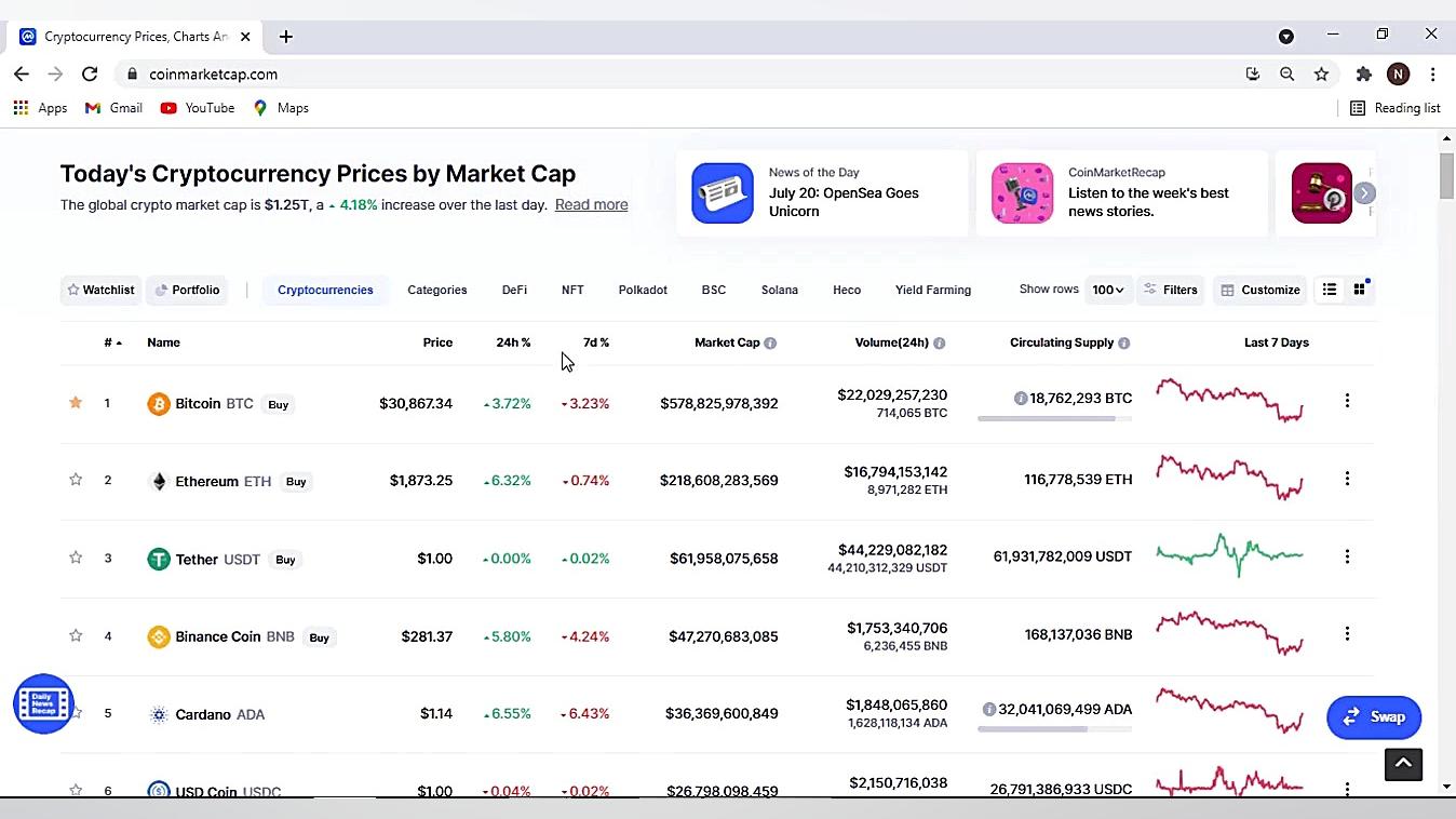 آموزش , سایت , کوین , مارکت , کپ , Coinmarketcap , مقاله , معرفی , مرجع , حوزه , ارزهای , دیجیتال , CoinMarketCap , بپردازیم , توانید , کامل , آشنا , شوید , بخش , جداگانه , قسمت , اطلاعاتی , اختیار , قرار , نحوه , کار , بتوانید , ارتباط , رمز , ارزها , نمایید , لازم , انتهای
