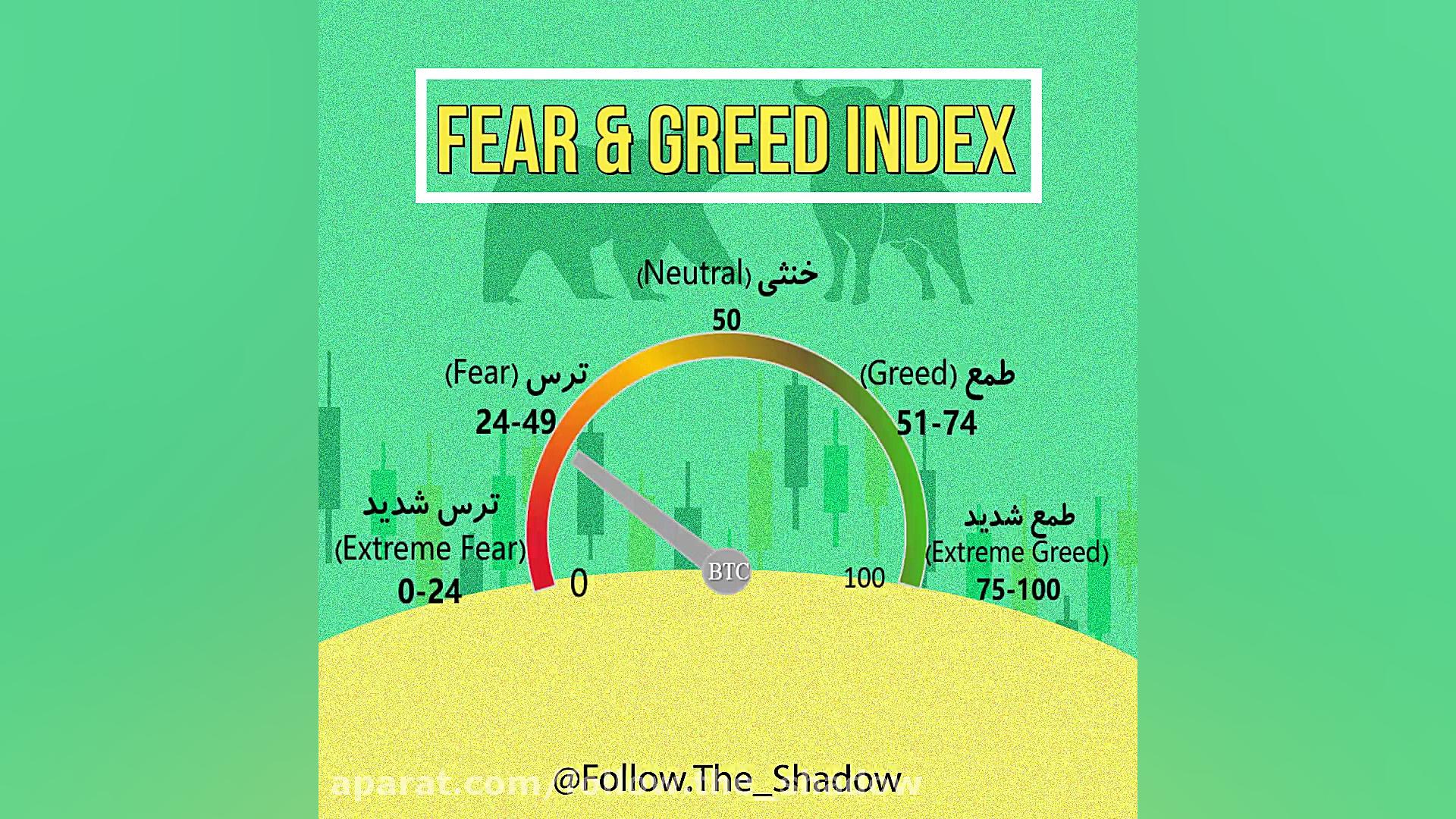 شاخص , ترس , طمع , (Fear , and , Greed , Index) , نگران , سرمایه , بازار , ارزهای , دیجیتال , هستید , یادگیری , ساده , نسبتا , مطمئن , کسب , سود , خصوص , بیت , کوین , هستین , حتما , ویدئو , آخر , ببینید , مطالب , میتوانید , صفحه , اینستاگرام , پاسخگو , سوالات , @follow , the_shadow
https: , instagram , com , follow , the_shadow?utm_medium=copy_link