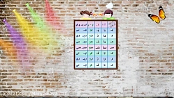 جدول ترکیب نشانه ای- کلبه دوستی