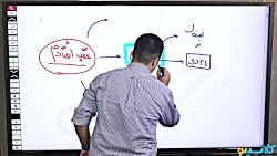 جلسه نهم کلاس آنلاین مشاوره و...